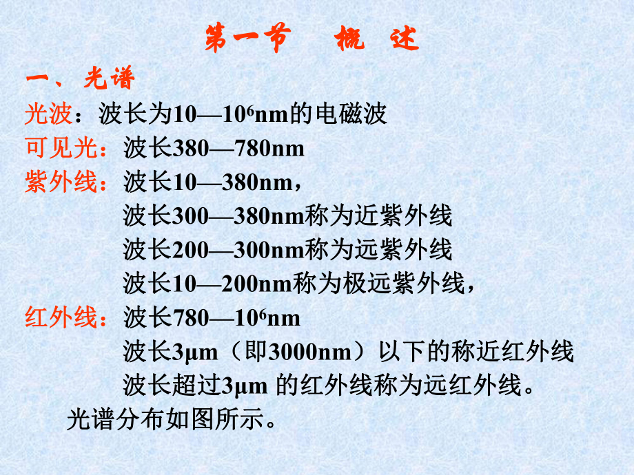 传感器原理光传感器课件.ppt_第3页