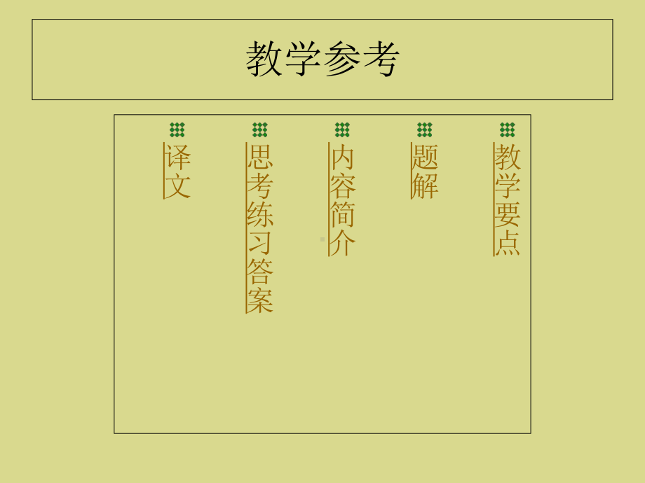 大学语文40文和可画篔筜谷偃竹记课件.ppt_第2页