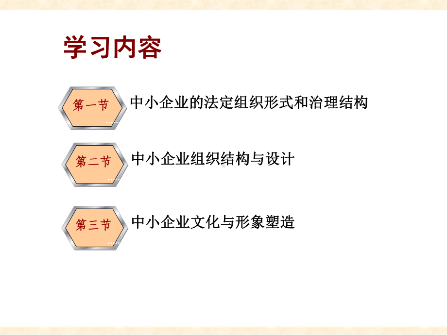 中小企业管理第二章课件.ppt_第2页