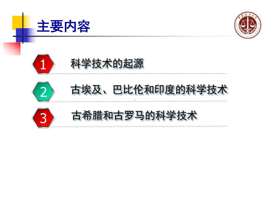 古代世界的自然科学课件.ppt_第2页