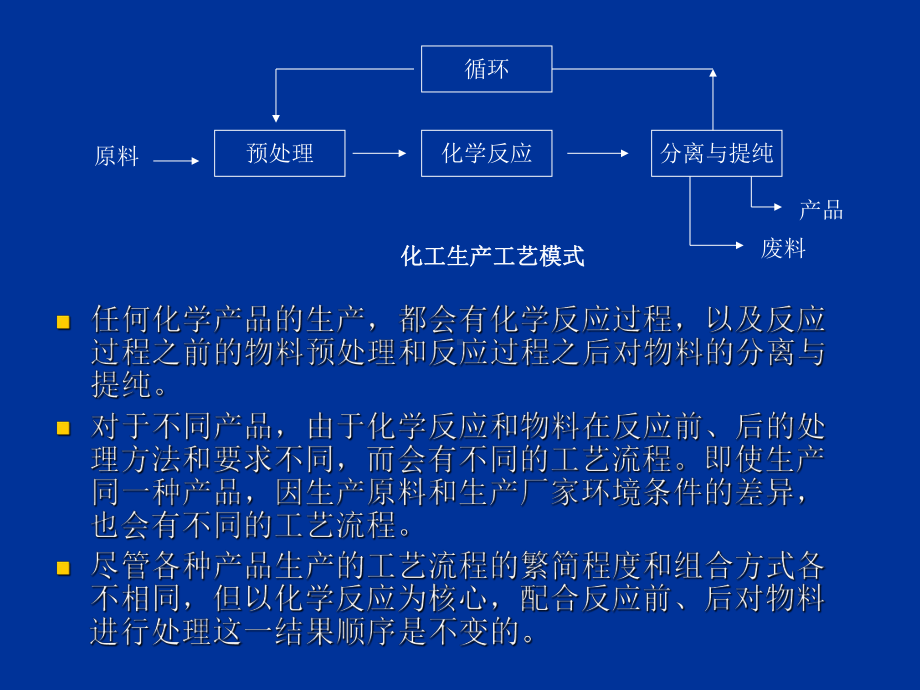 化工过程开发第六章工艺流程合成与优化课件.ppt_第3页