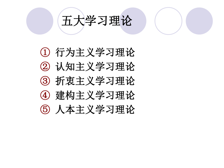 学习理论与教学理念和模式课件.ppt_第3页