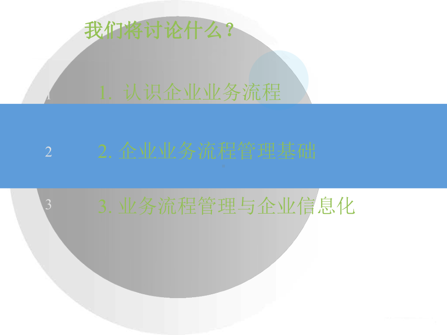 企业业务管理学习-课件(2).ppt_第1页