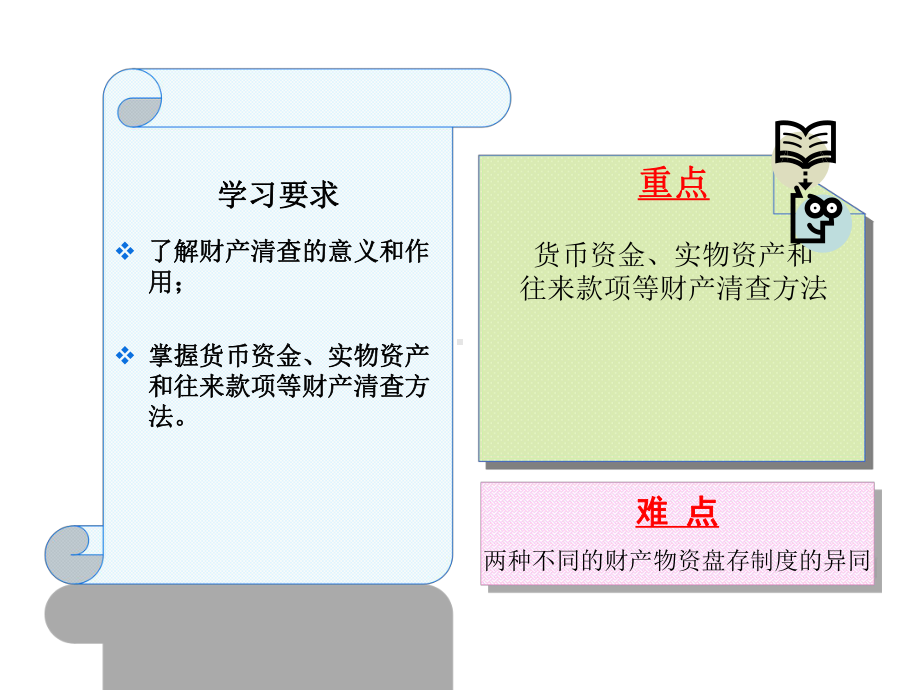 会计学基础第7章-财产清查课件.ppt_第3页