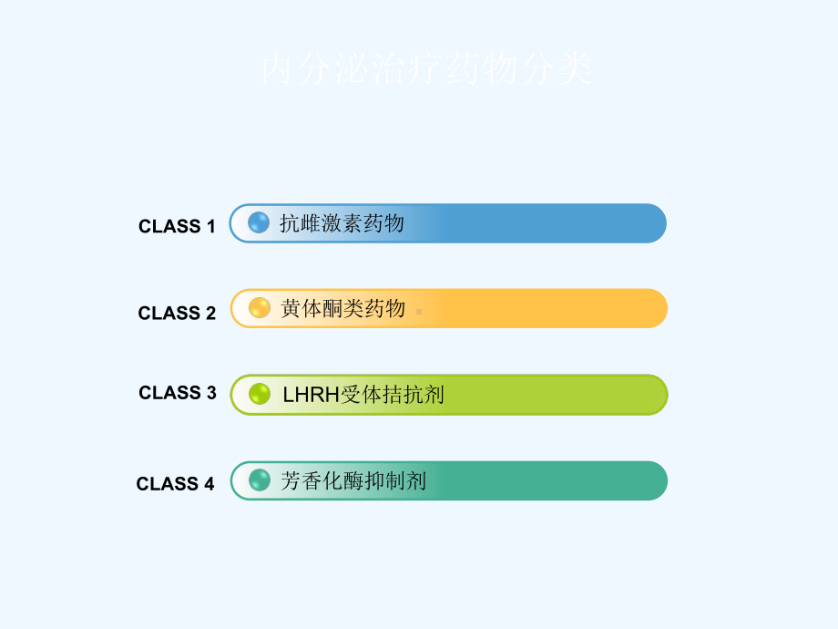 乳腺癌内分泌治疗药物介绍(ppt-19页)课件.ppt_第2页