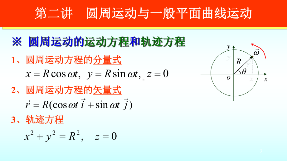 大学物理第一章第二节圆周运动与一般平面曲线运动课件.pptx_第2页