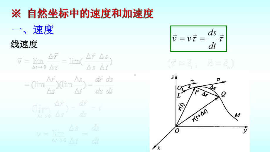 大学物理第一章第二节圆周运动与一般平面曲线运动课件.pptx_第3页