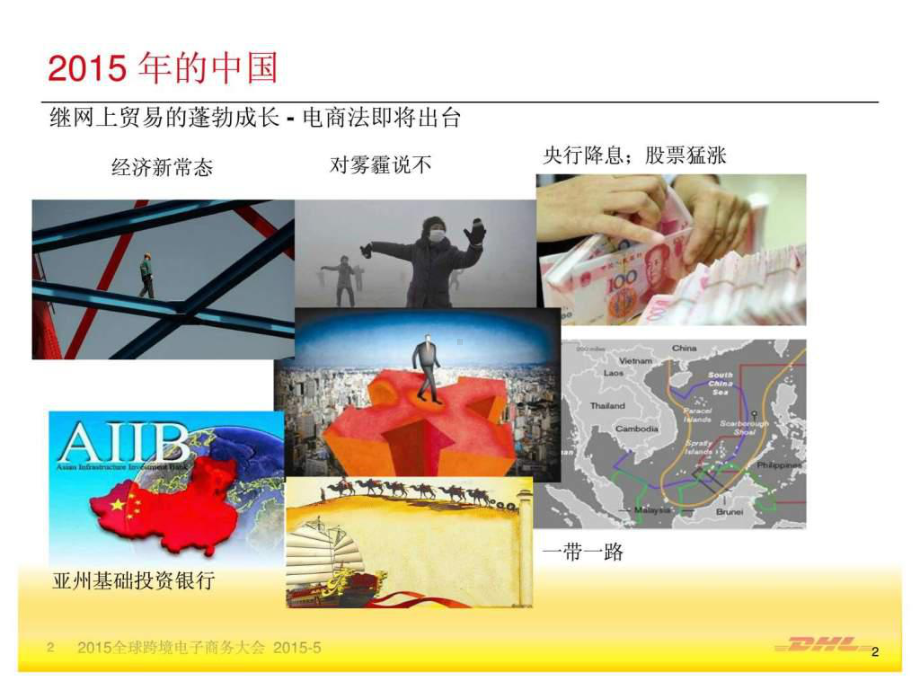 大数据时代下跨境电商物流配送课件.ppt_第2页