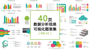 多彩数据分析专用可视化图表合集课件.pptx