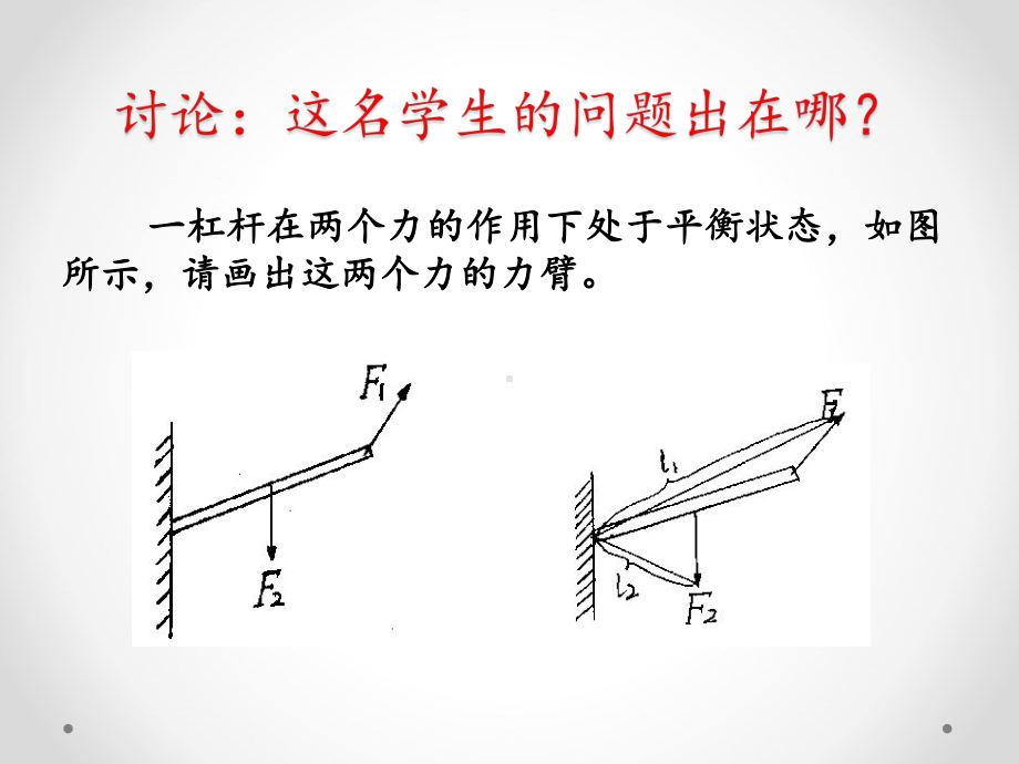 学科学习困难诊断与辅导知识类型及题型中心图示课件.ppt_第2页