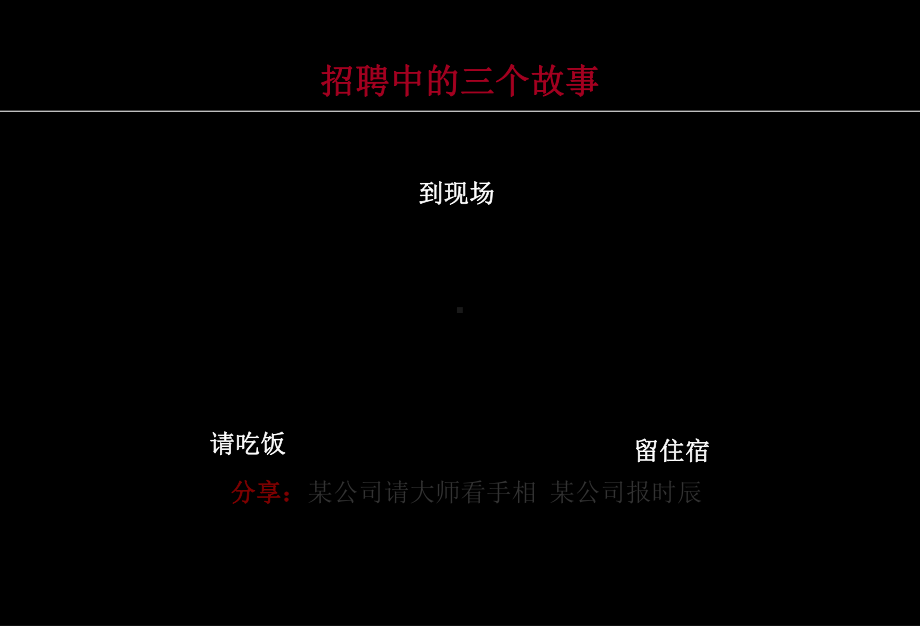 中高层管理人员面试技巧(同名145)课件.ppt_第3页