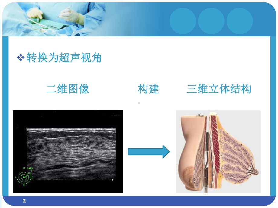 乳腺微创手术超声引导操作技巧课件.ppt_第2页