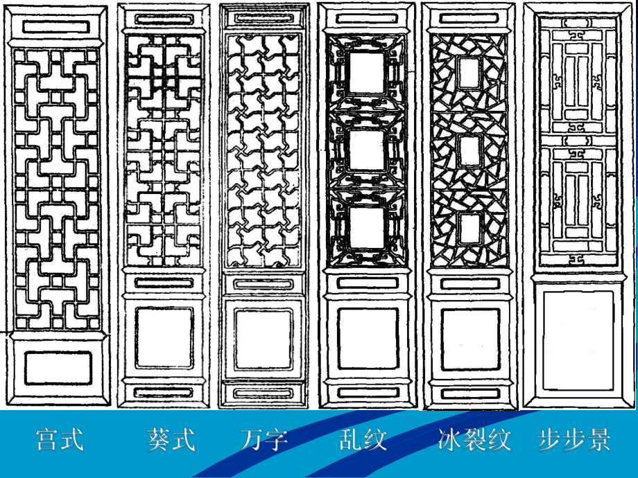 古建基础知识（古建专家精心整理）(九)(完)课件.ppt_第3页