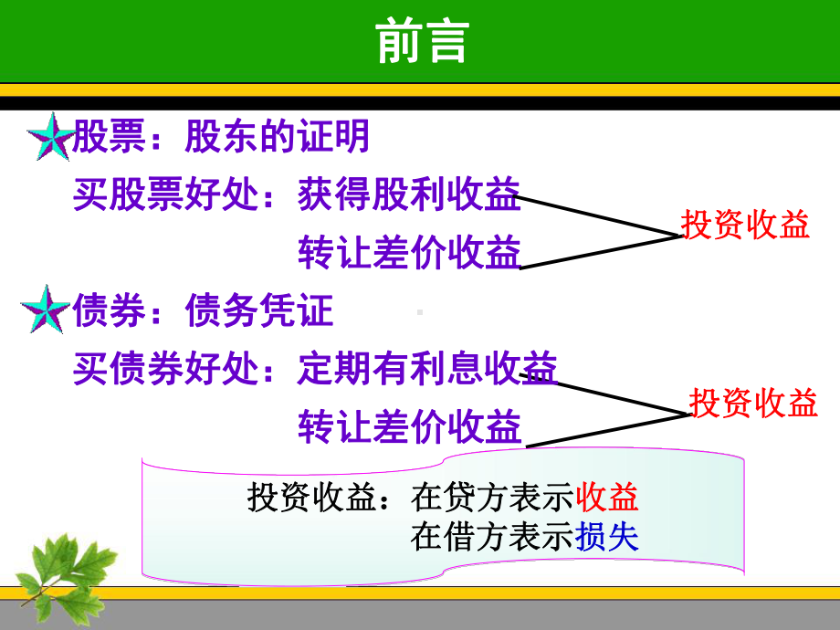 任务1交易性金融资产课件.ppt_第2页