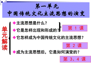 孔子孟子荀子墨家课件.ppt