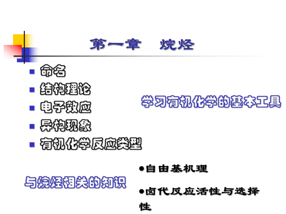 大学有机化学第一章烷烃课件.ppt_第2页