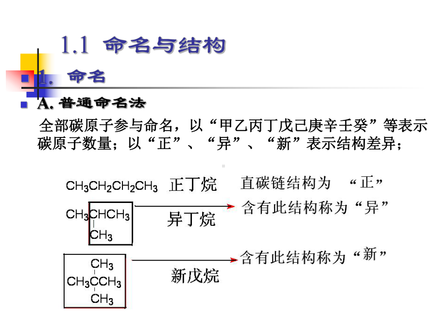 大学有机化学第一章烷烃课件.ppt_第3页