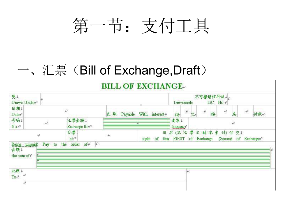 国际贸易实务课件-国际货款收付.ppt_第2页