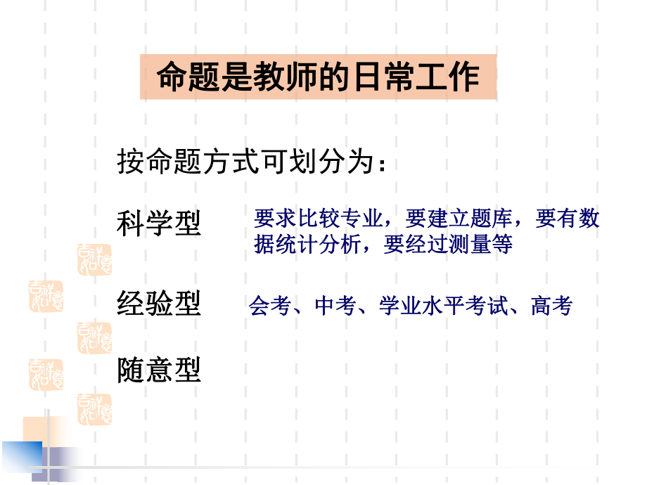 地理试题命制的总结与探讨课件.ppt_第2页