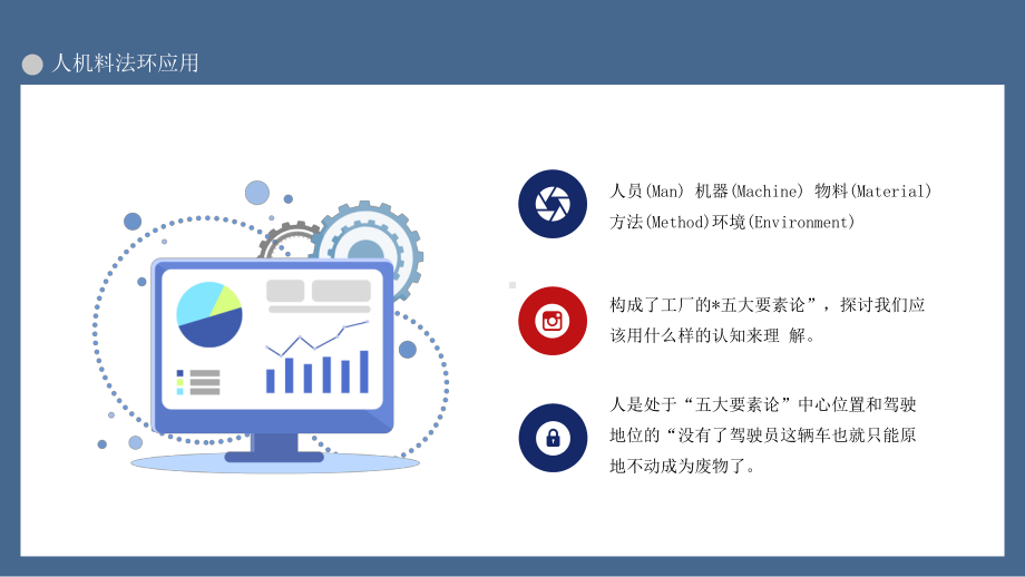 人机料法环在管理中的活学活用PPT模板.pptx_第2页