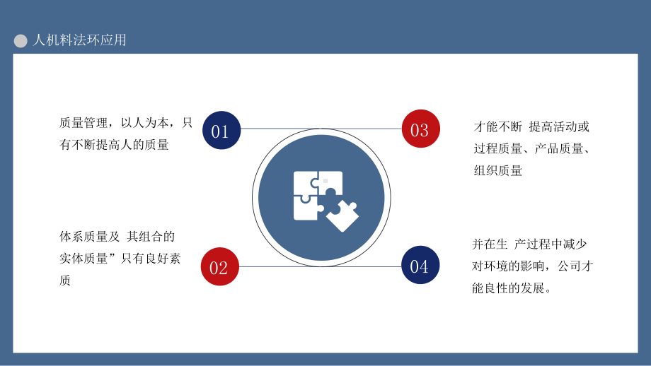 人机料法环在管理中的活学活用PPT模板.pptx_第3页