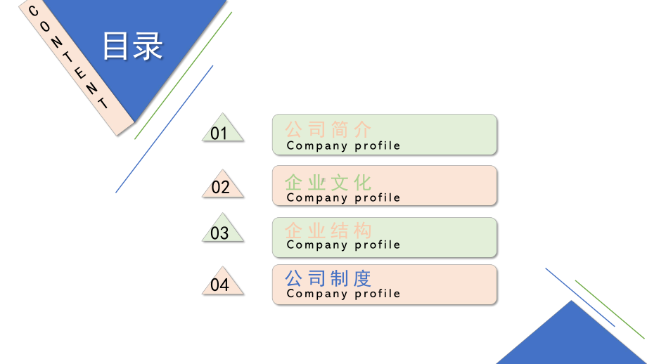 员工入职企业文化课件.pptx_第2页