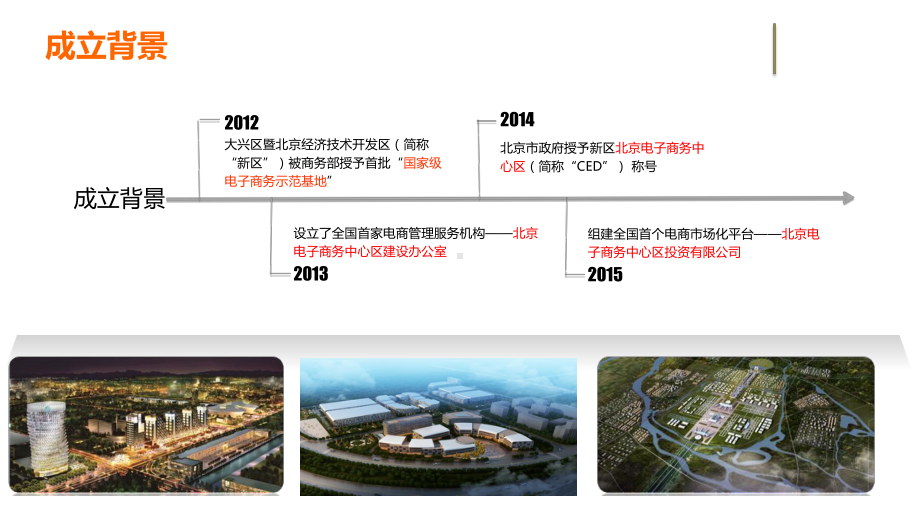 五位一体打造电商特色生态圈课件.pptx_第3页