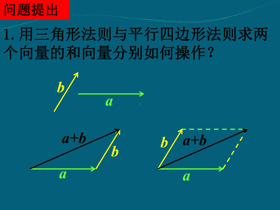 向量减法运算及其几何意义PPT优秀课件.ppt_第3页