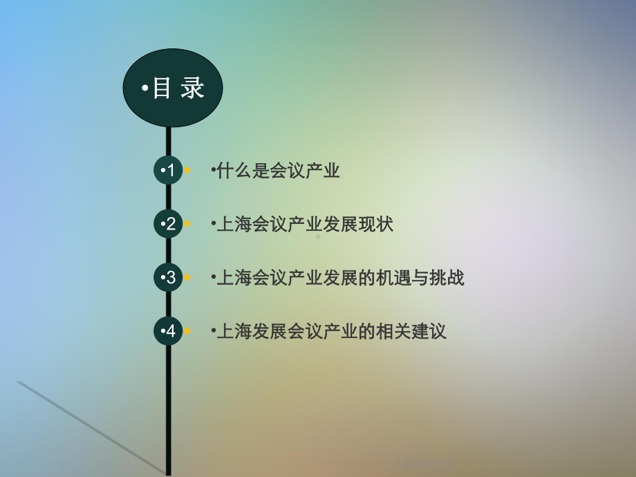 会议产业课件.ppt_第2页