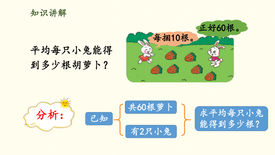 北师大版《丰收了》PPT名师课件.pptx_第3页