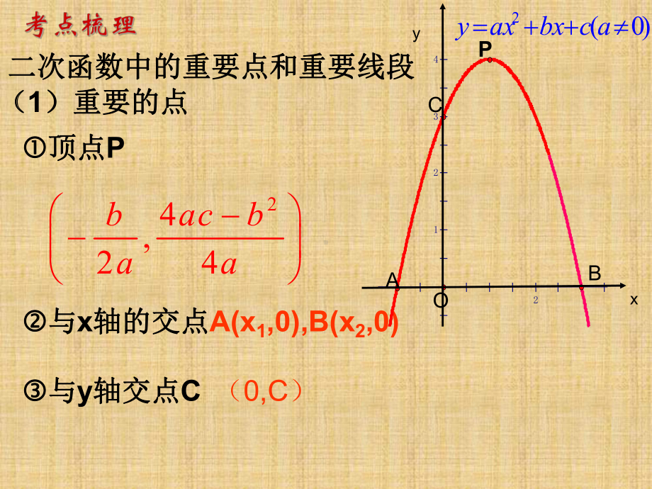 二次函数与面积专题精编版课件.ppt_第3页