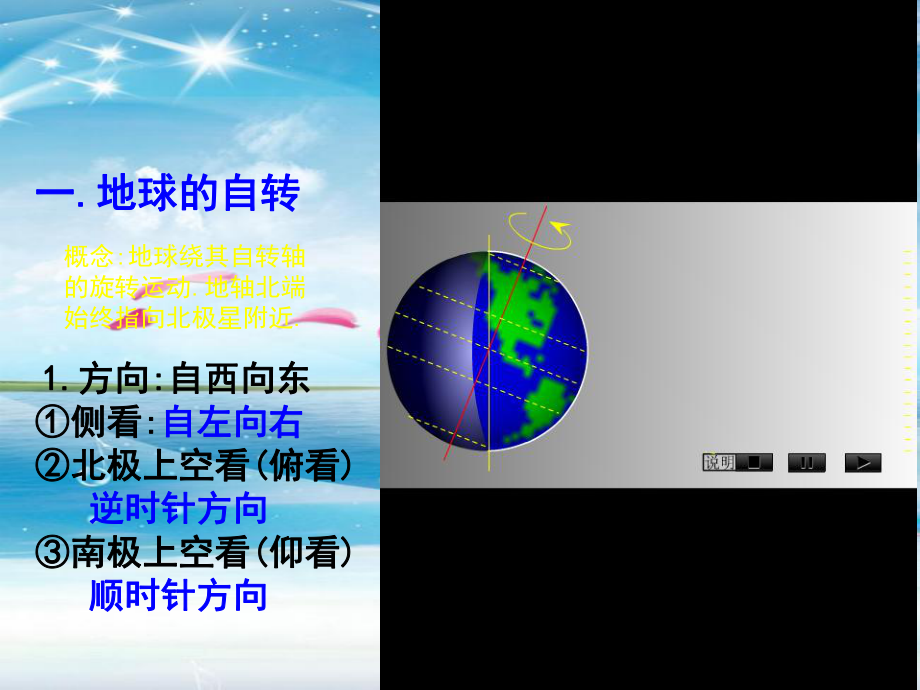 地球的自转与公转PPT教学课件.ppt_第2页