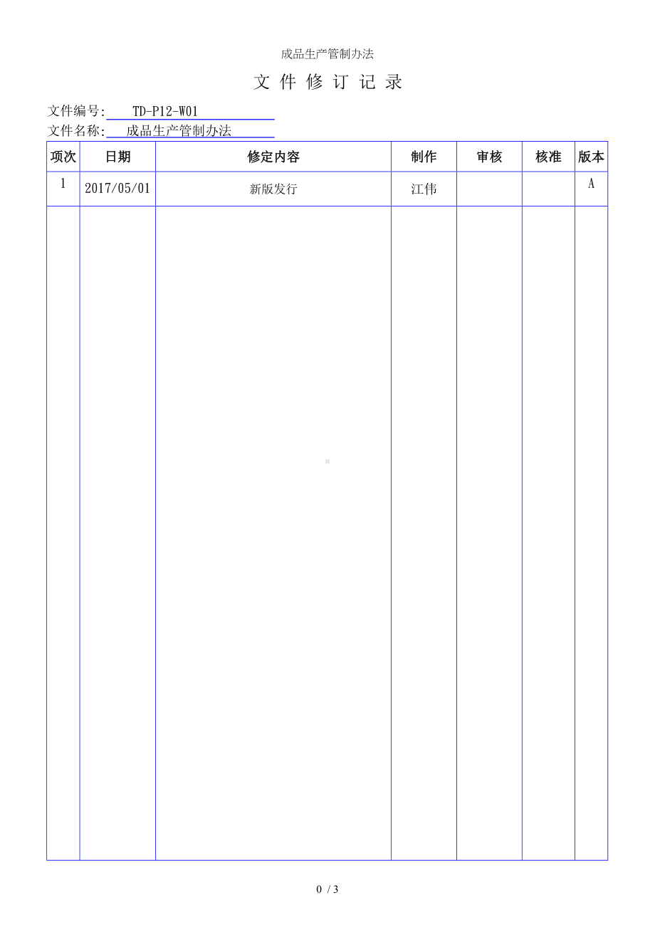 成品生产管制办法参考模板范本.doc_第1页