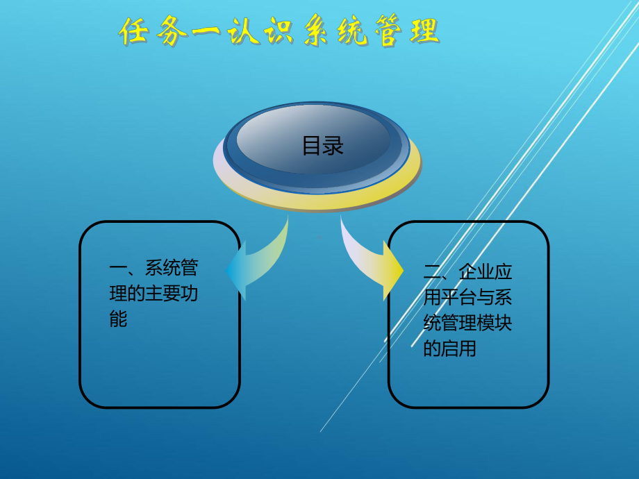 会计信息化学习情境三课件.ppt_第3页