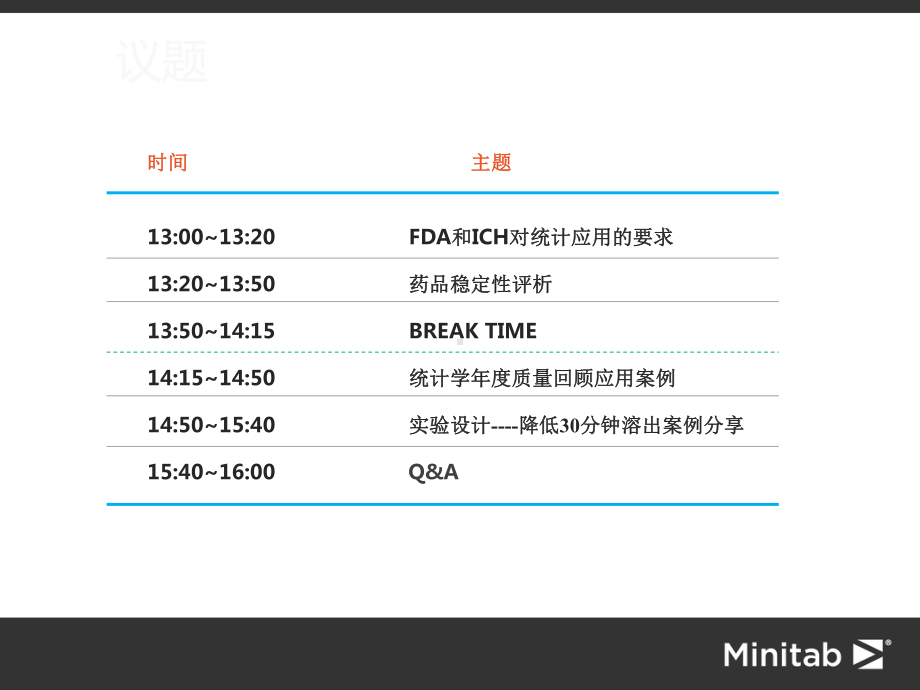 医药行业中统计技术探究教材(54张)课件.ppt_第2页