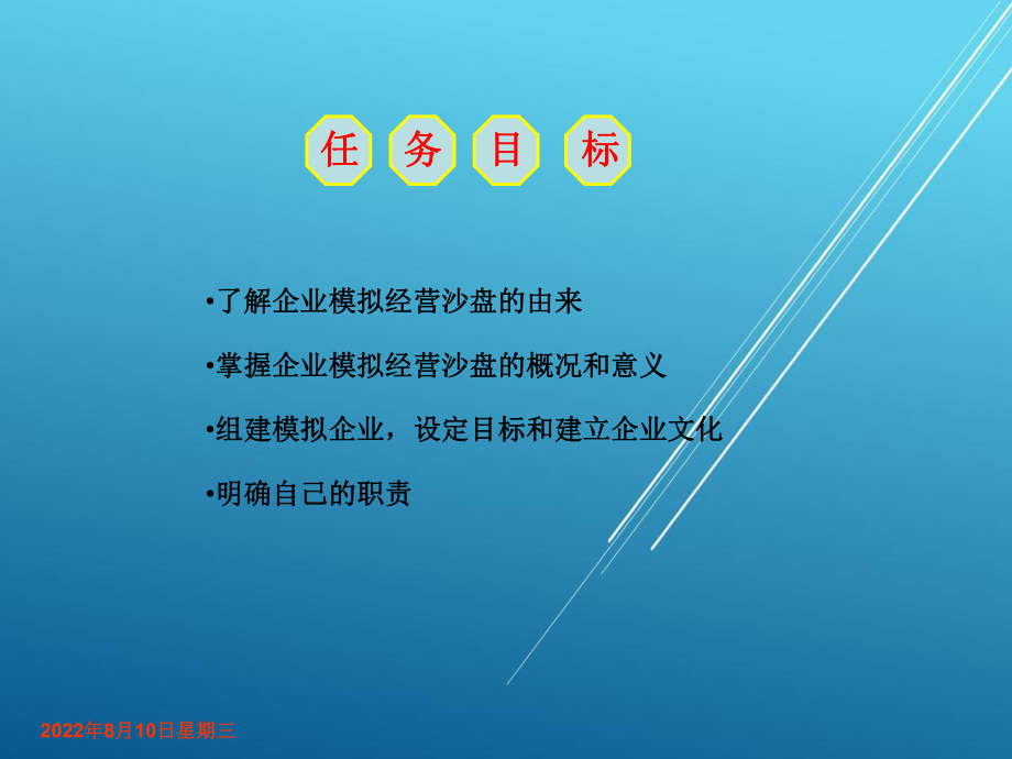 企业经营管理学习情境一课件.ppt_第2页