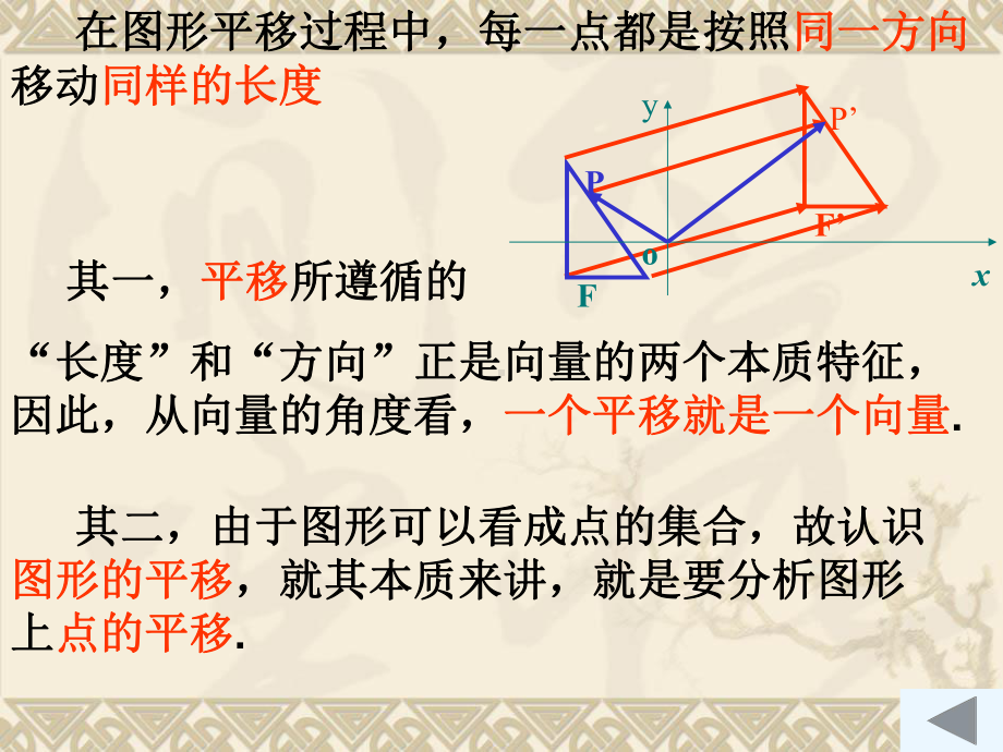 向量的平移全面版课件.ppt_第3页