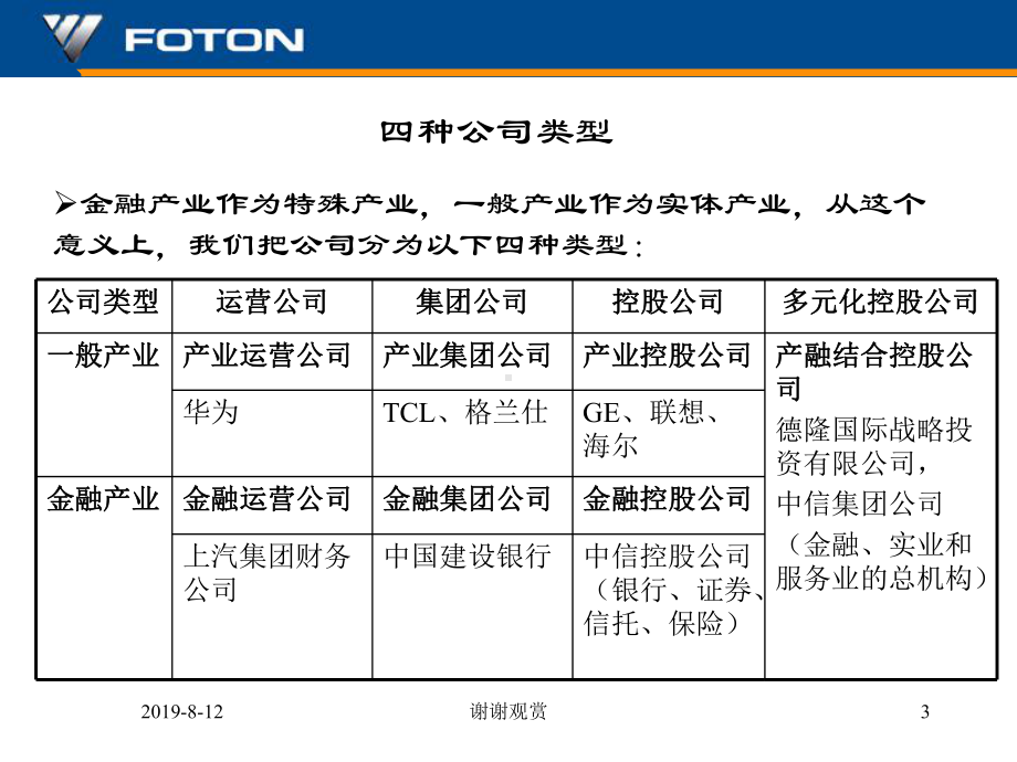 企业战略管理架构研究.ppt课件.ppt_第3页