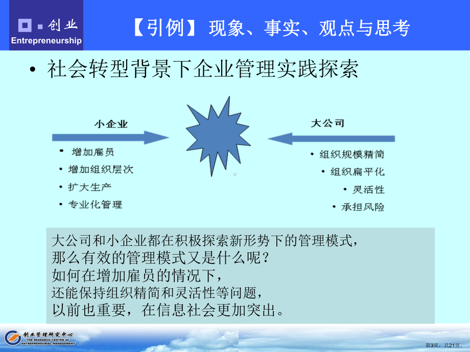 健全创业机制详解课件.ppt_第3页