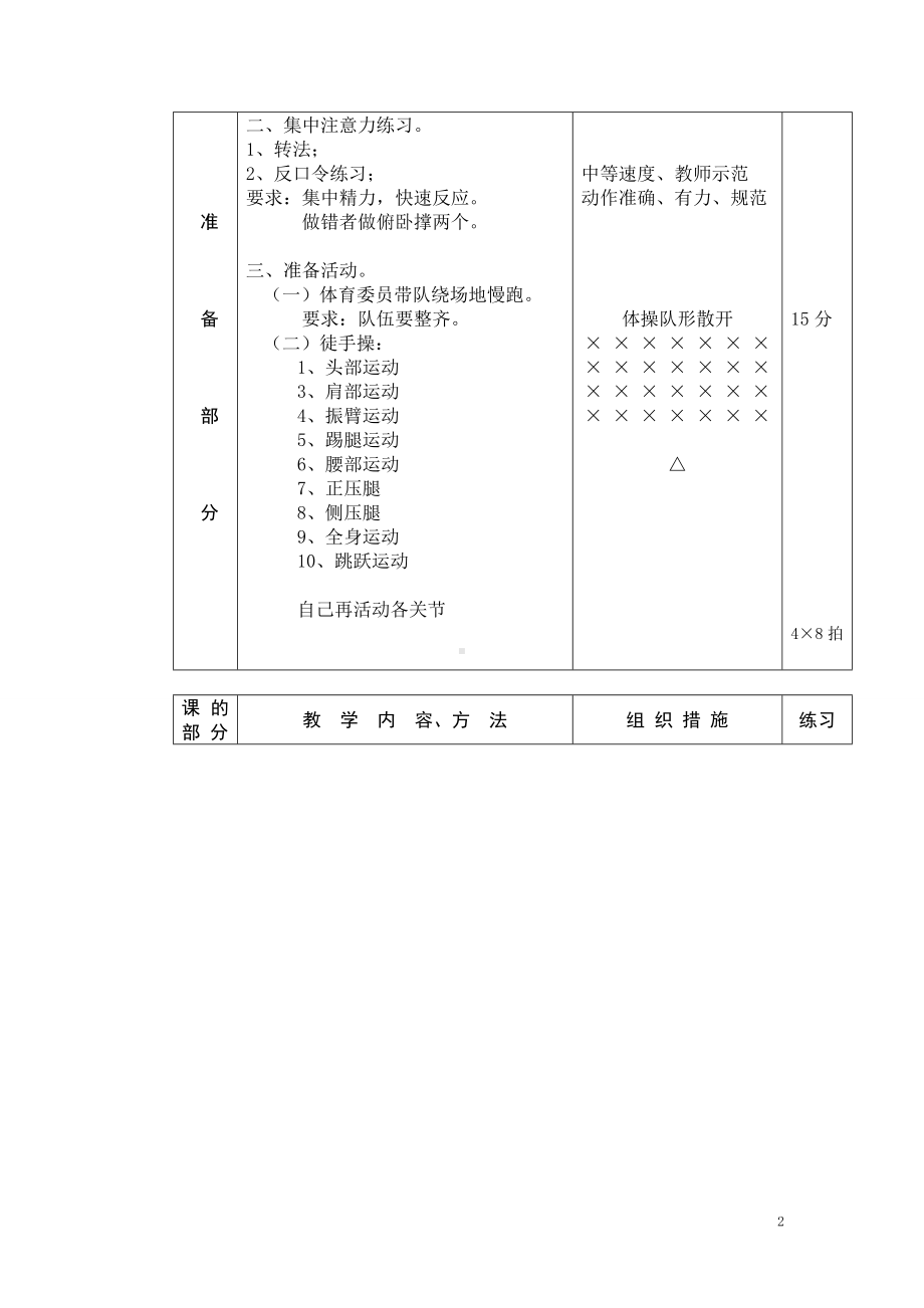 教案设计 人教版 《排球正面双手传球》.doc_第2页