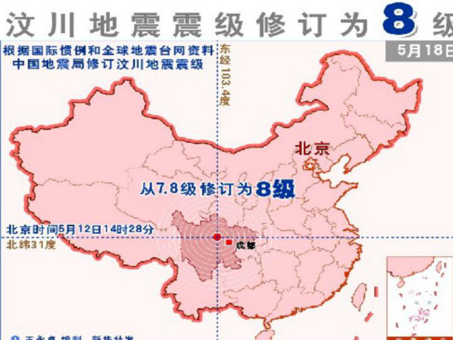 从汶川地震和唐山地震抗震救灾应对措施对比看改革开放课件.ppt_第3页