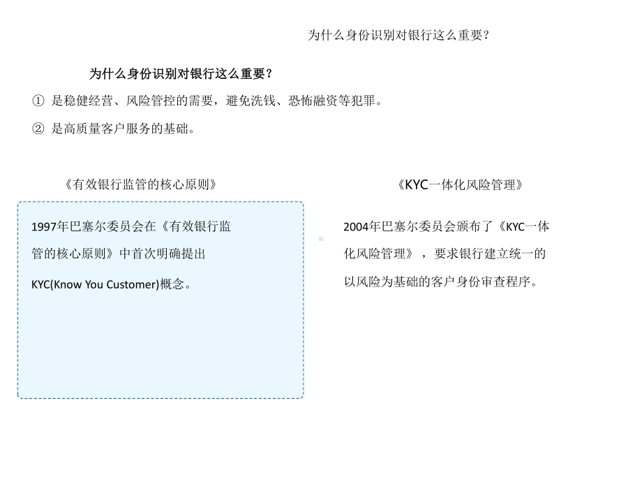 人脸识别技术在商业银行的应用及挑战课件.ppt_第3页