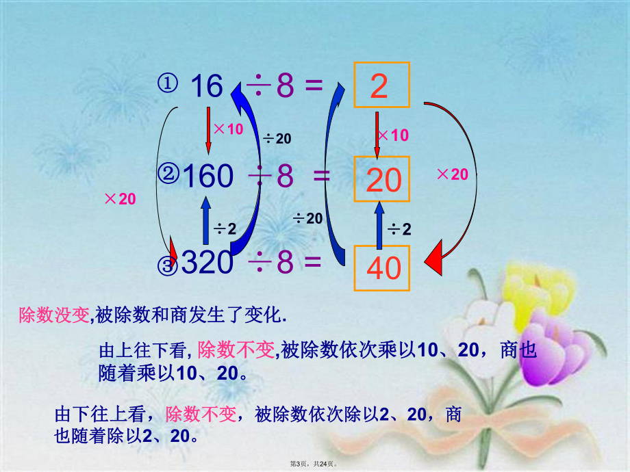 商的变化规律(共24张)课件.pptx_第3页