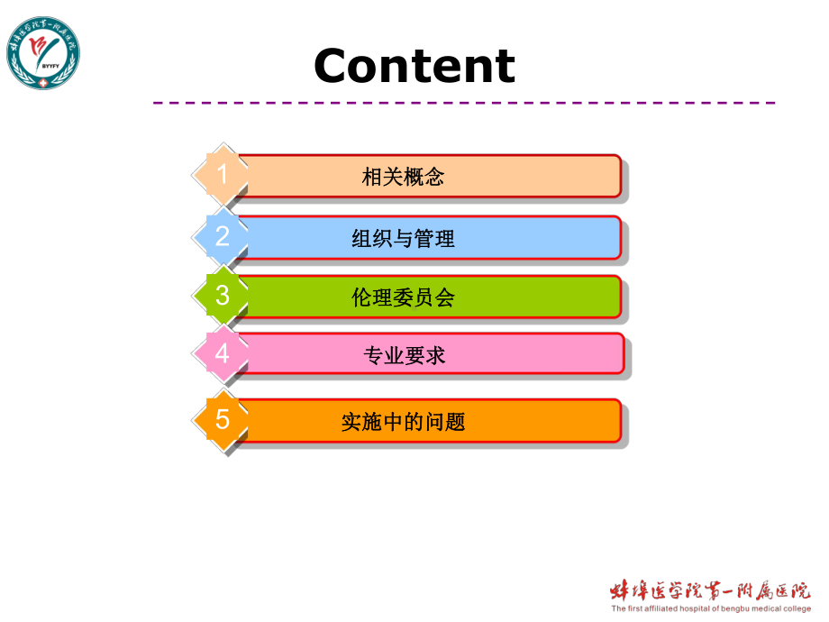 基于安徽三甲医院调查的以药补医改革研究课件.ppt_第2页