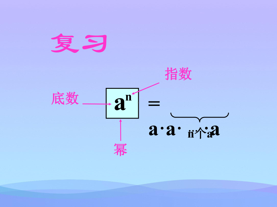 同底数幂的乘法优秀课件.ppt_第2页