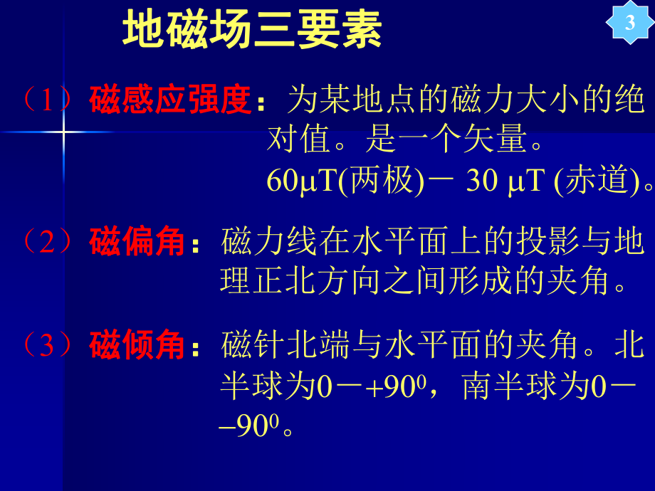 地概A9重力和磁力课件.ppt_第3页