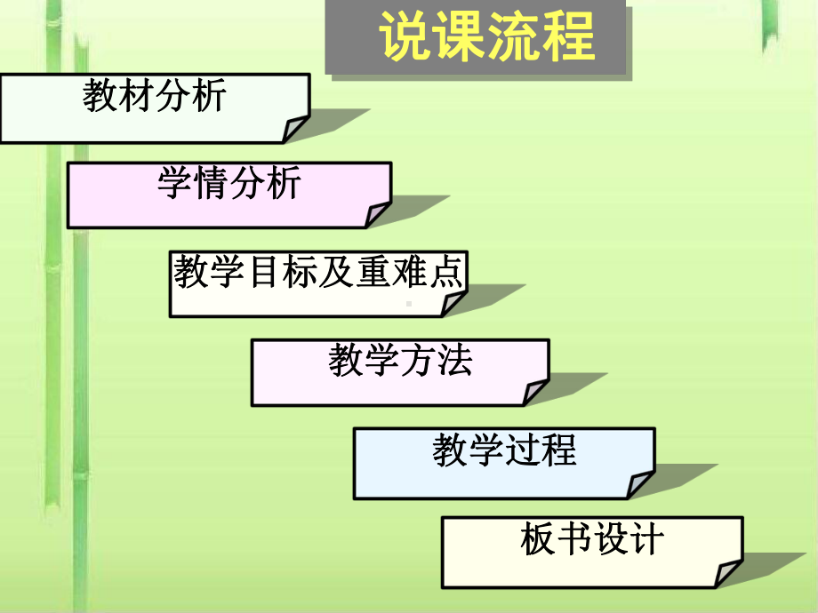 人的性别遗传ppt8(说课)-人教版课件.ppt_第2页