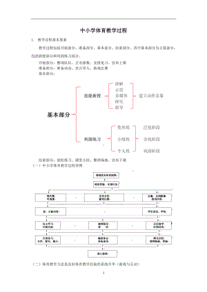 招教 面试备考类 体育教学体育教学过程及其预计效果汇总.doc