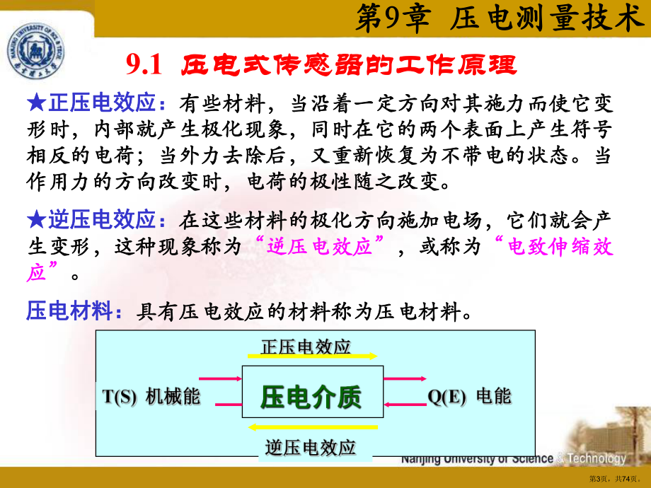 压电测量技术课件.ppt_第3页