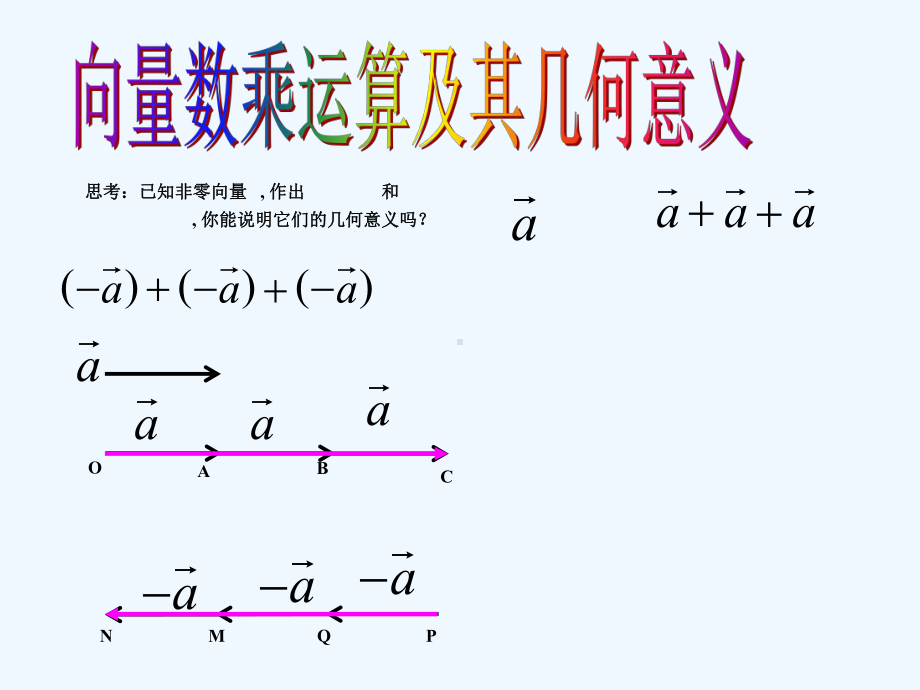 向量数乘运算及其几何意义公开课课件.ppt_第3页